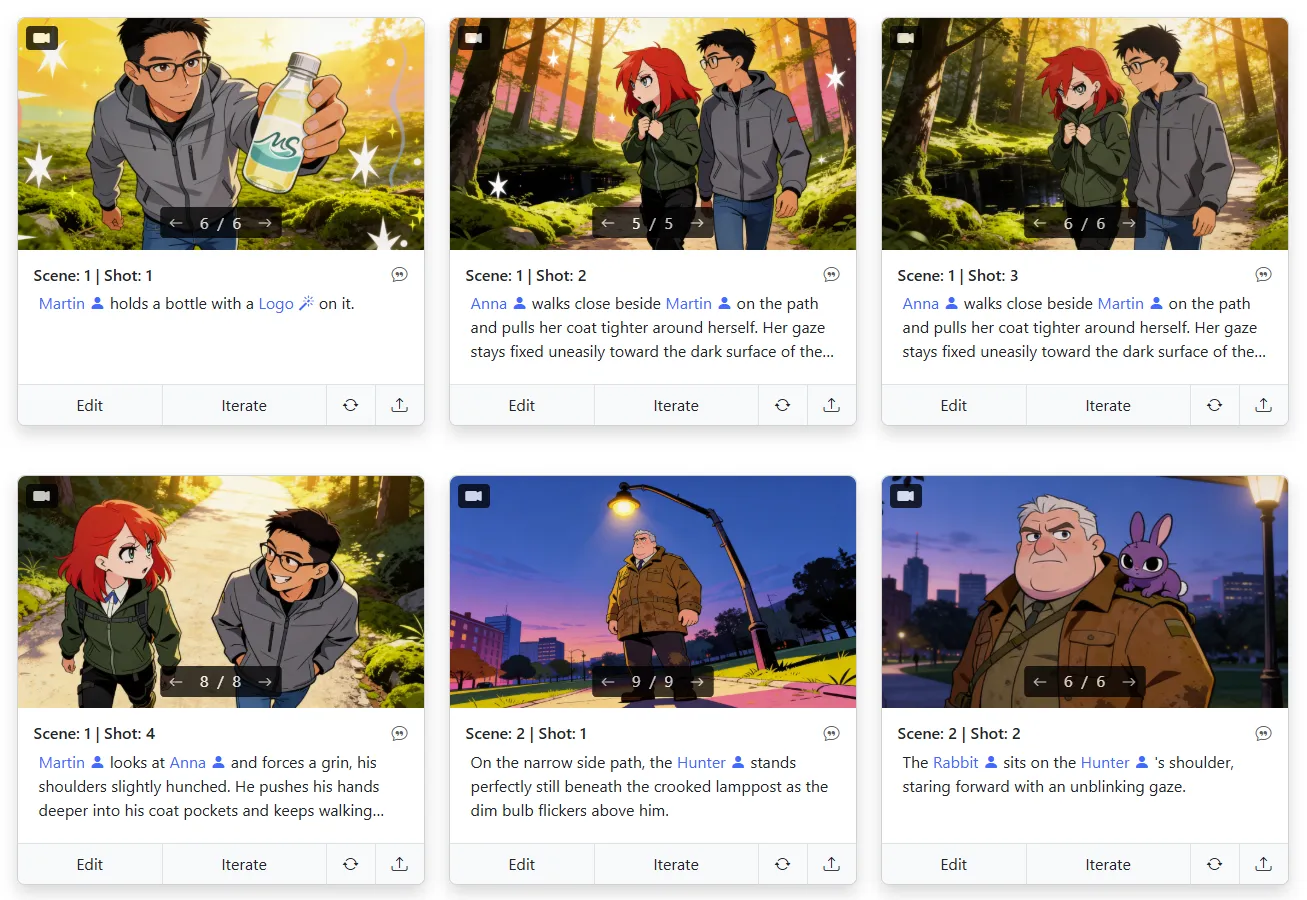 Custom art styles in action