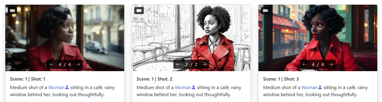 What is storyboarding