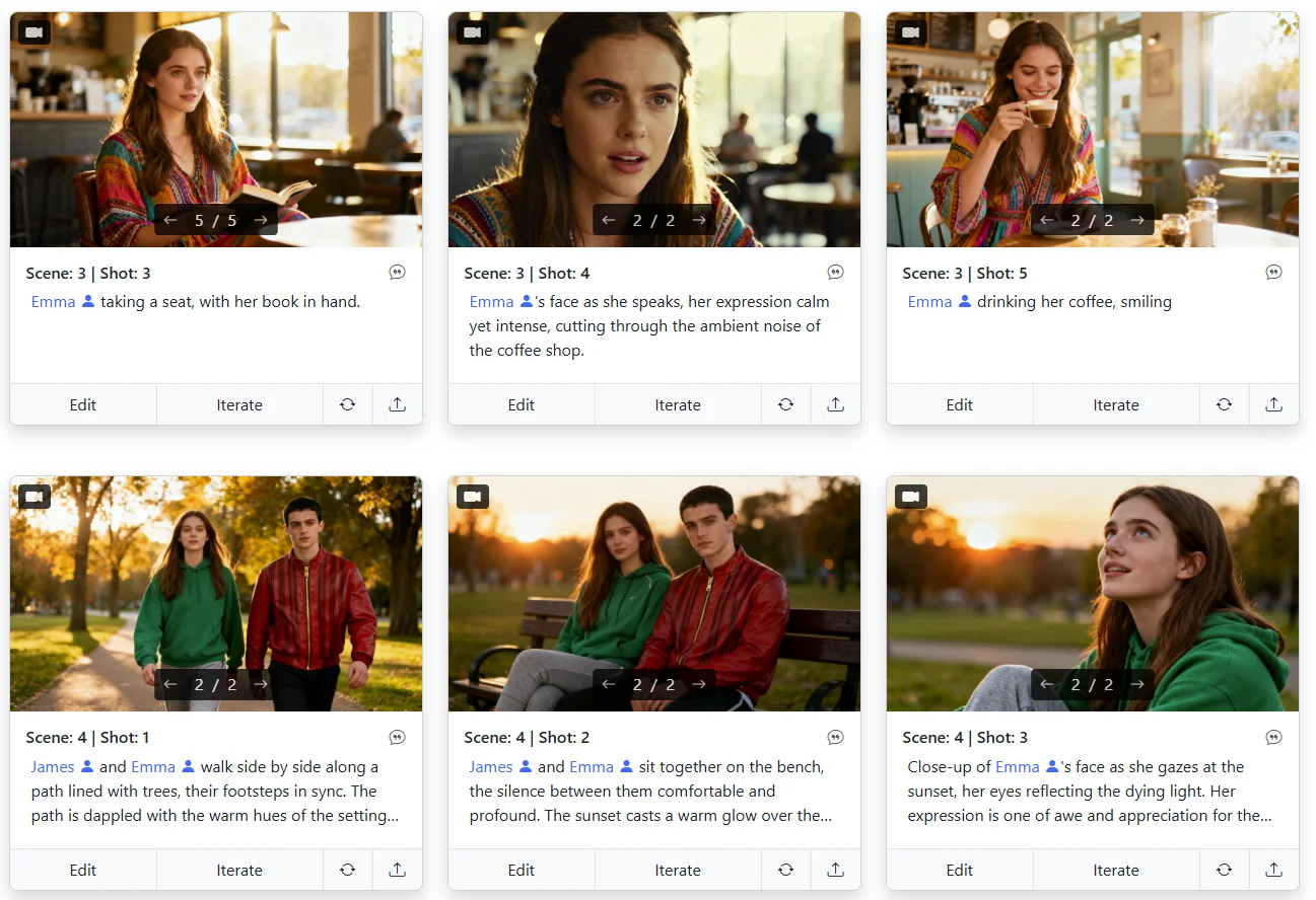 Storyboarder AI storyboard maker result — Emma in scene-specific outfits across coffee shop and park scenes, wardrobe perfectly consistent within each scene